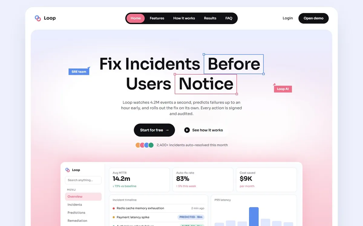Loop SRE dashboard